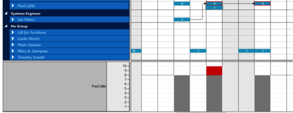 GANTT-gestione-commesse-3 GANTT gestione commesse - CONSEA