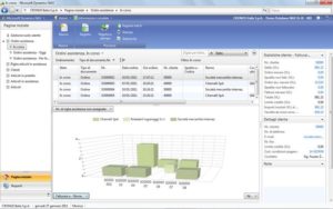 NAV assistenza - CONSEA