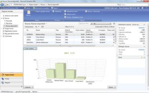NAV commesse e risorse - CONSEA