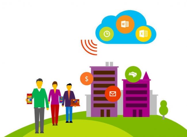 ERP Microsoft Business Central - CONSEA