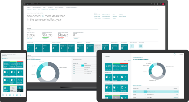 APP CONSEA per arricchire la Piattaforma Microsoft Dynamics NAV Business Central