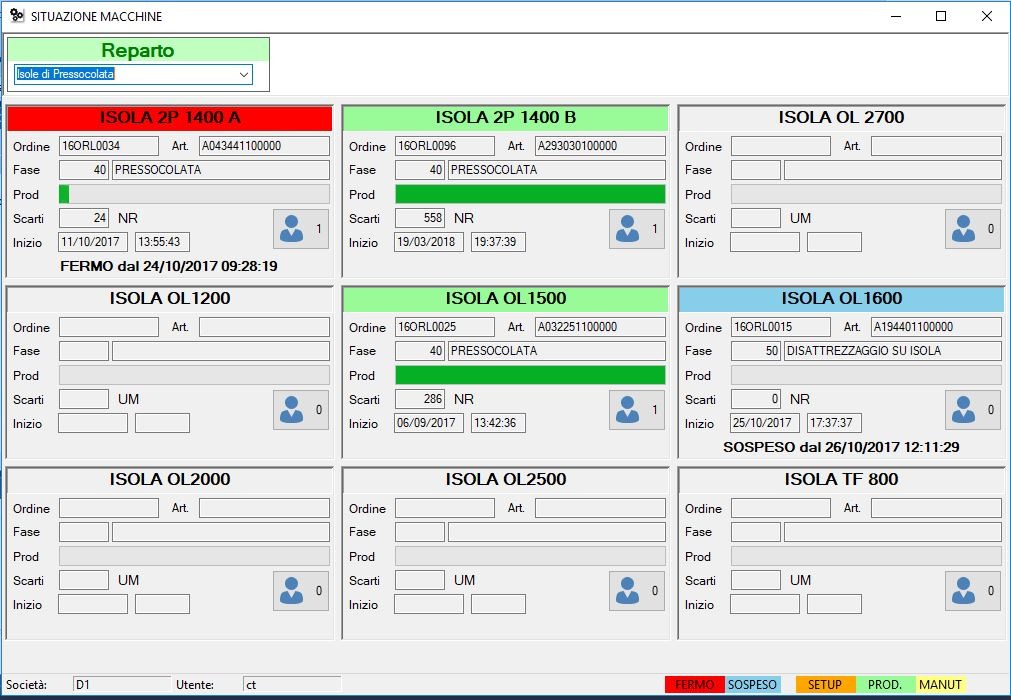 consea mes monitor erp nav bc 365